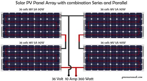 solar panel series parallel connection